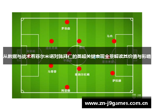 从数据与战术看菲尔米诺对阵拜仁的英超关键表现全景解读其价值与影响