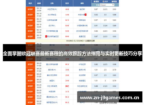 全面掌握欧冠联赛最新赛程的高效跟踪方法指南与实时更新技巧分享 全面掌握欧冠联赛最新赛程的高效跟踪方法指南与实时更新技巧分享
